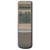 Пульт для Pioneer CU-PDP002