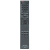 Пульт для Pioneer PWW1180