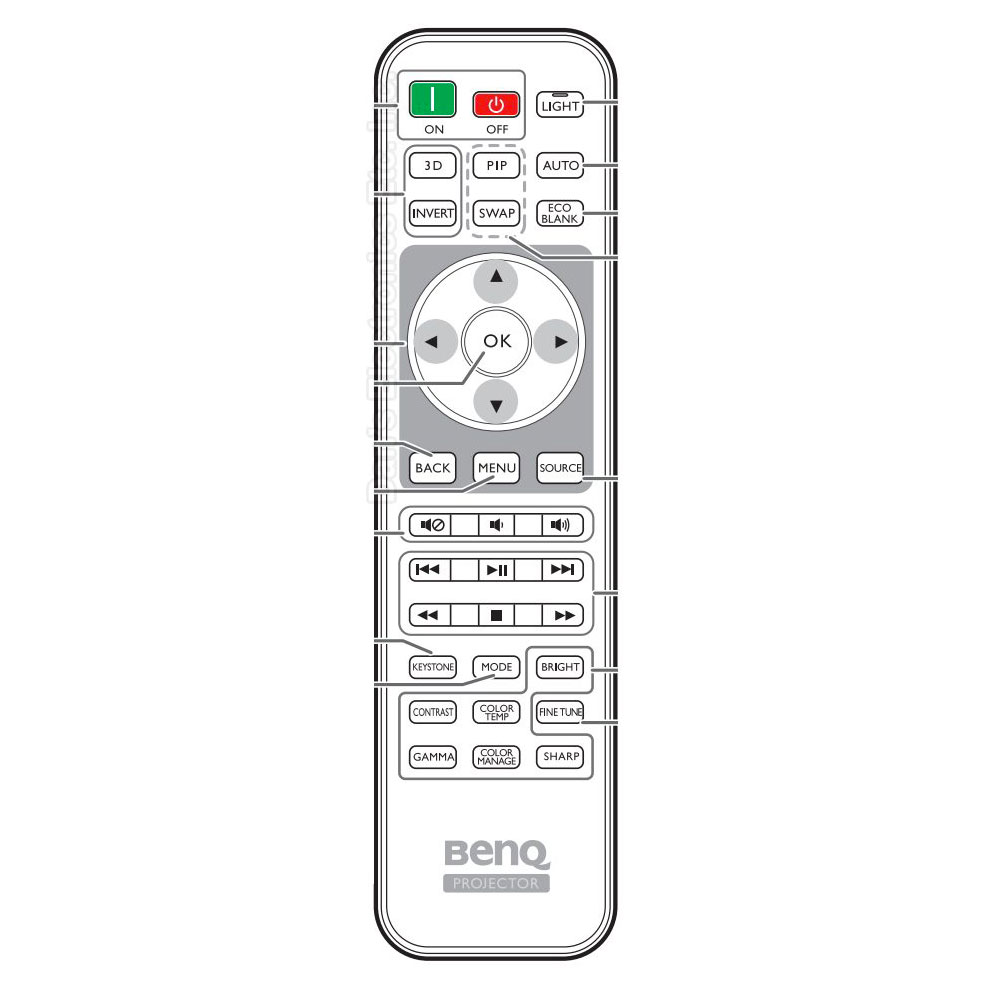Пульт для проектора BenQ 5J.J9M06.001 (аналог) Пульт для проектора BenQ 5J.J9M06.001 (аналог)