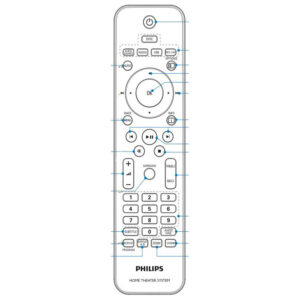 Пульт для Philips 996510022144
