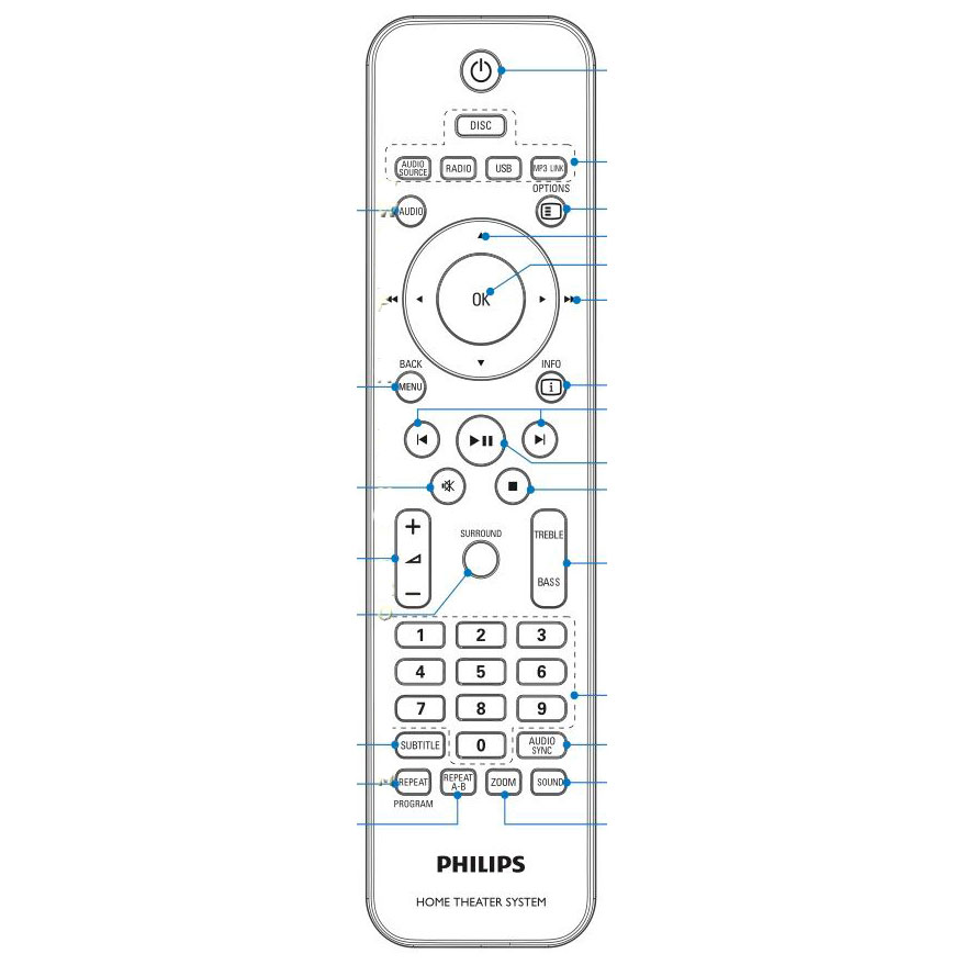 Пульт для Philips 996510022144 Пульт для Philips 996510022144