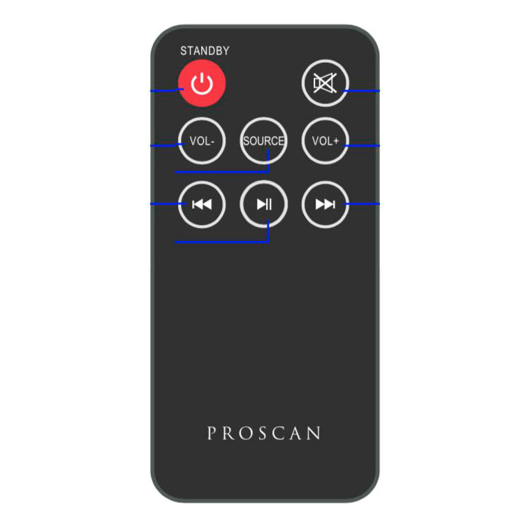 Пульт для Proscan PSB3200FDPL Пульт для Proscan PSB3200FDPL