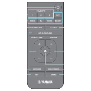 Пульт для Yamaha VAH0130