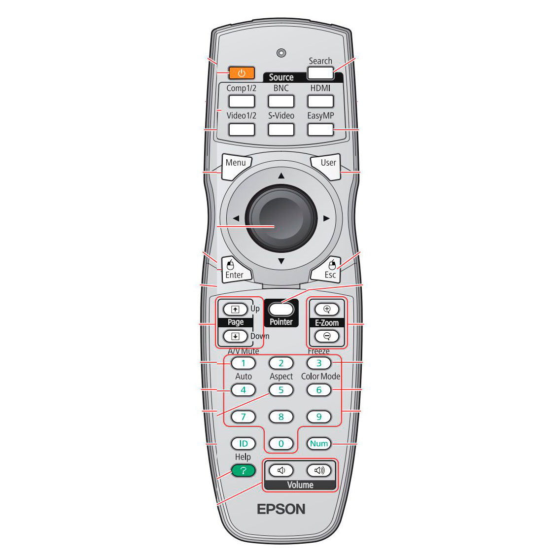 Пульт для проектора Epson RCG5000 (аналог) Пульт для проектора Epson RCG5000 (аналог)