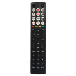 Пульт для Hisense EN2J36H (аналог)