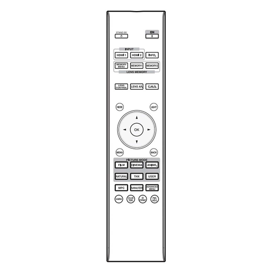 Пульт для проектора JVC RM-MH22G (аналог) Пульт для проектора JVC RM-MH22G (аналог)