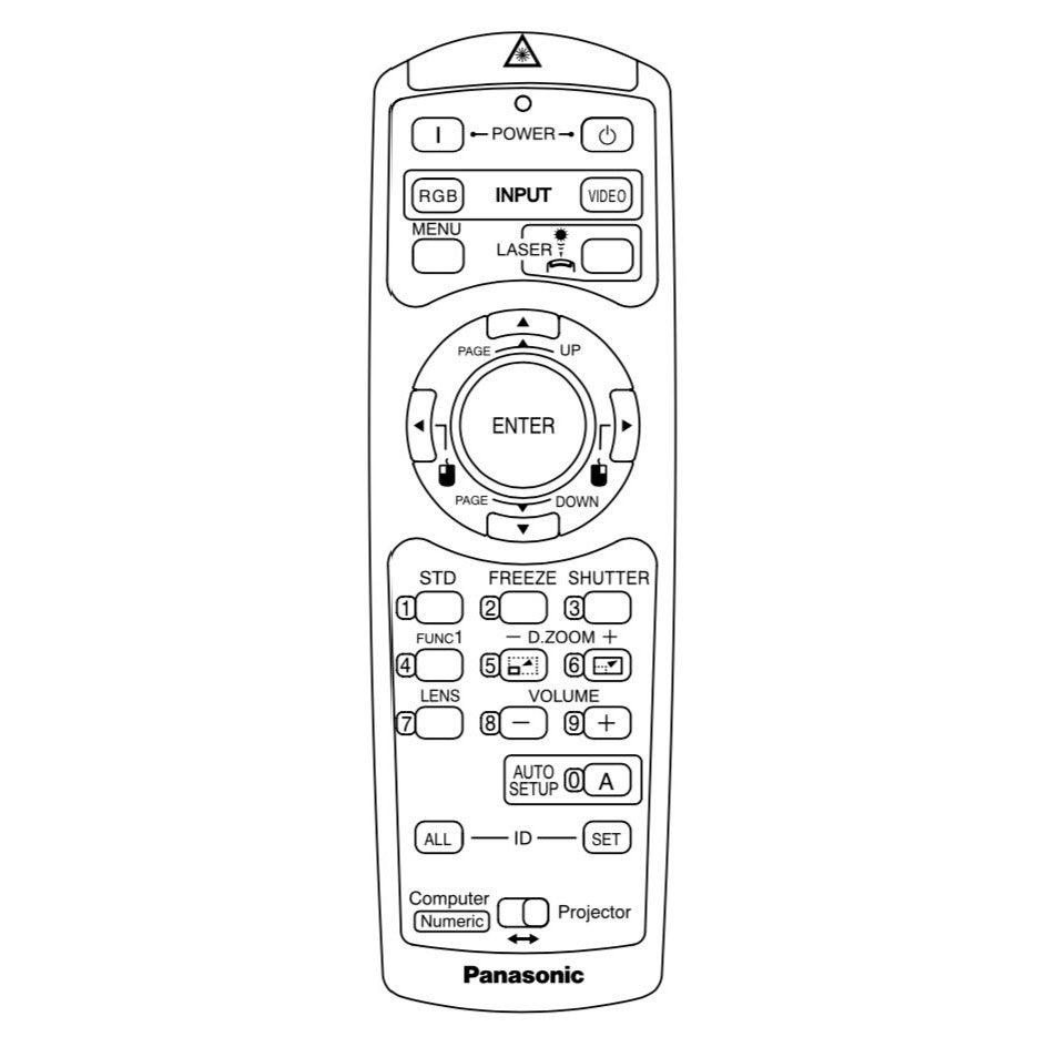 Пульт для проектора Panasonic N2QAEA000022 (аналог) Пульт для проектора Panasonic N2QAEA000022 (аналог)