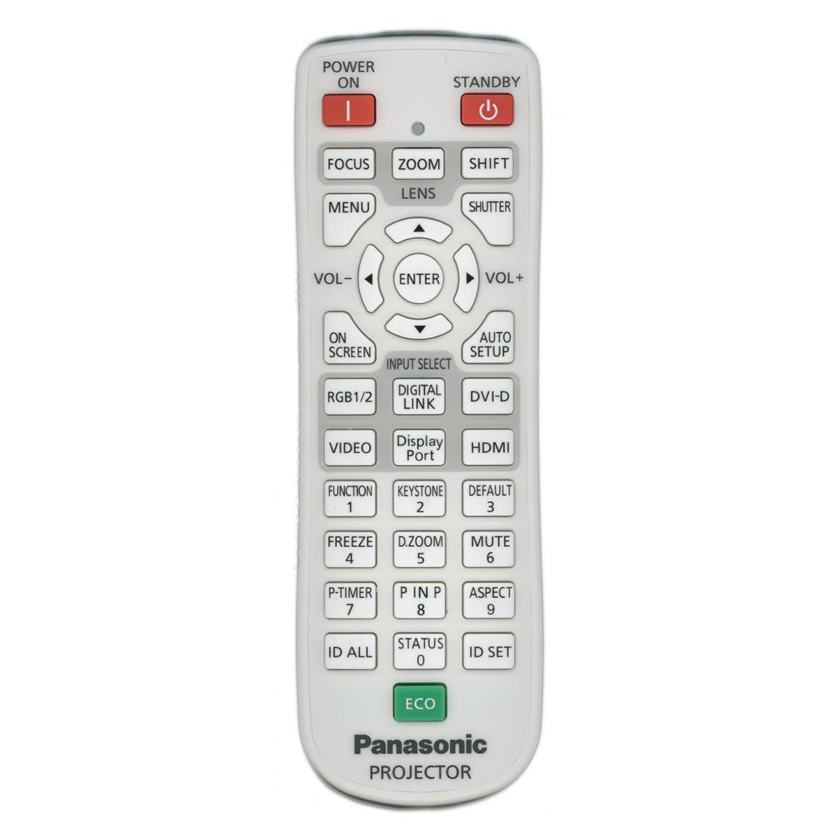 Пульт для проектора Panasonic N2QAYA000105 (аналог) Пульт для проектора Panasonic N2QAYA000105 (аналог)